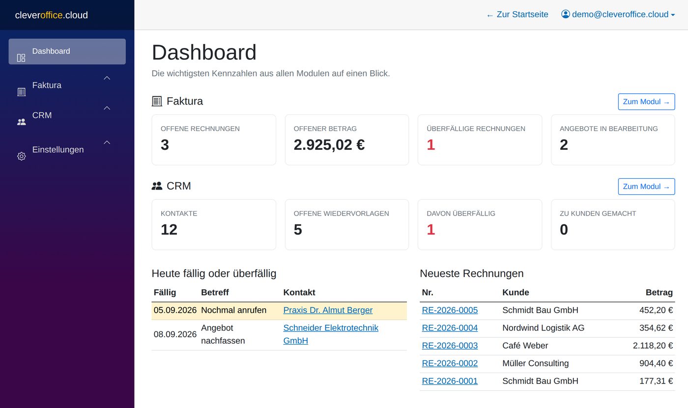 Dashboard von cleveroffice.cloud mit offenen Rechnungen und Angeboten